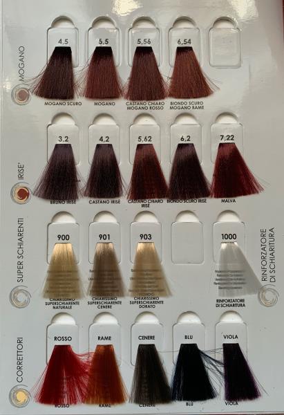 EMERGENCY COLOR KIT:  Tintura capelli + ossigeno